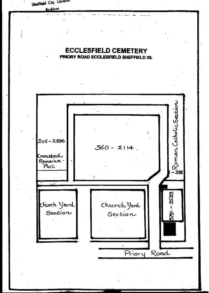 Ecclesfield Cemetery — photo 2