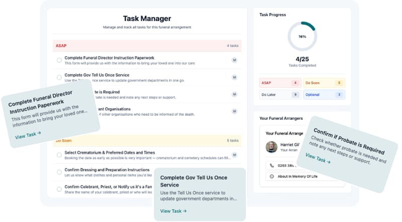 Funeral arrangement task management checklist showing every step of organising the funeral