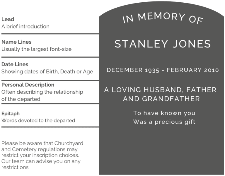 Headstone inscription example